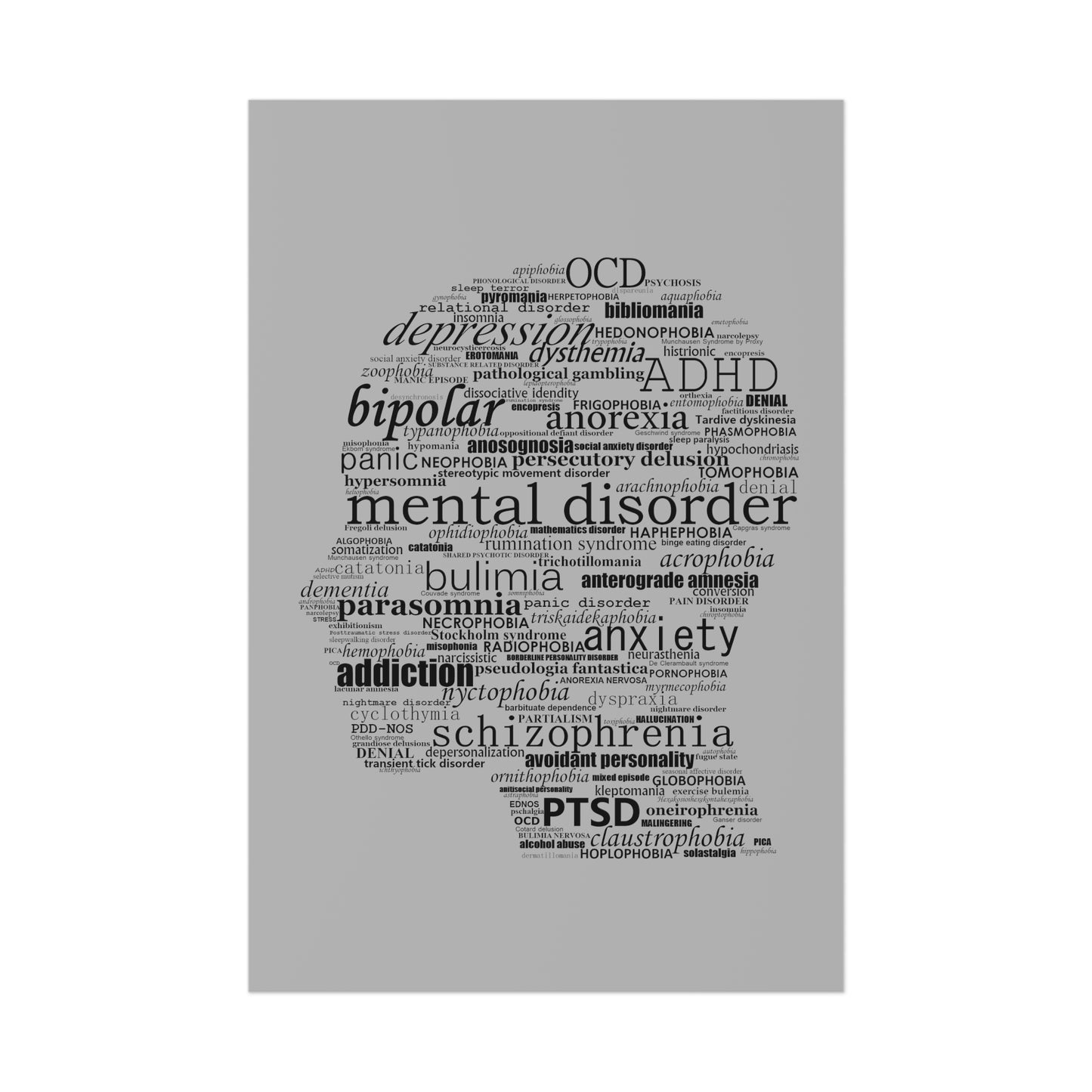 Mental Disorder Silhouette Poster