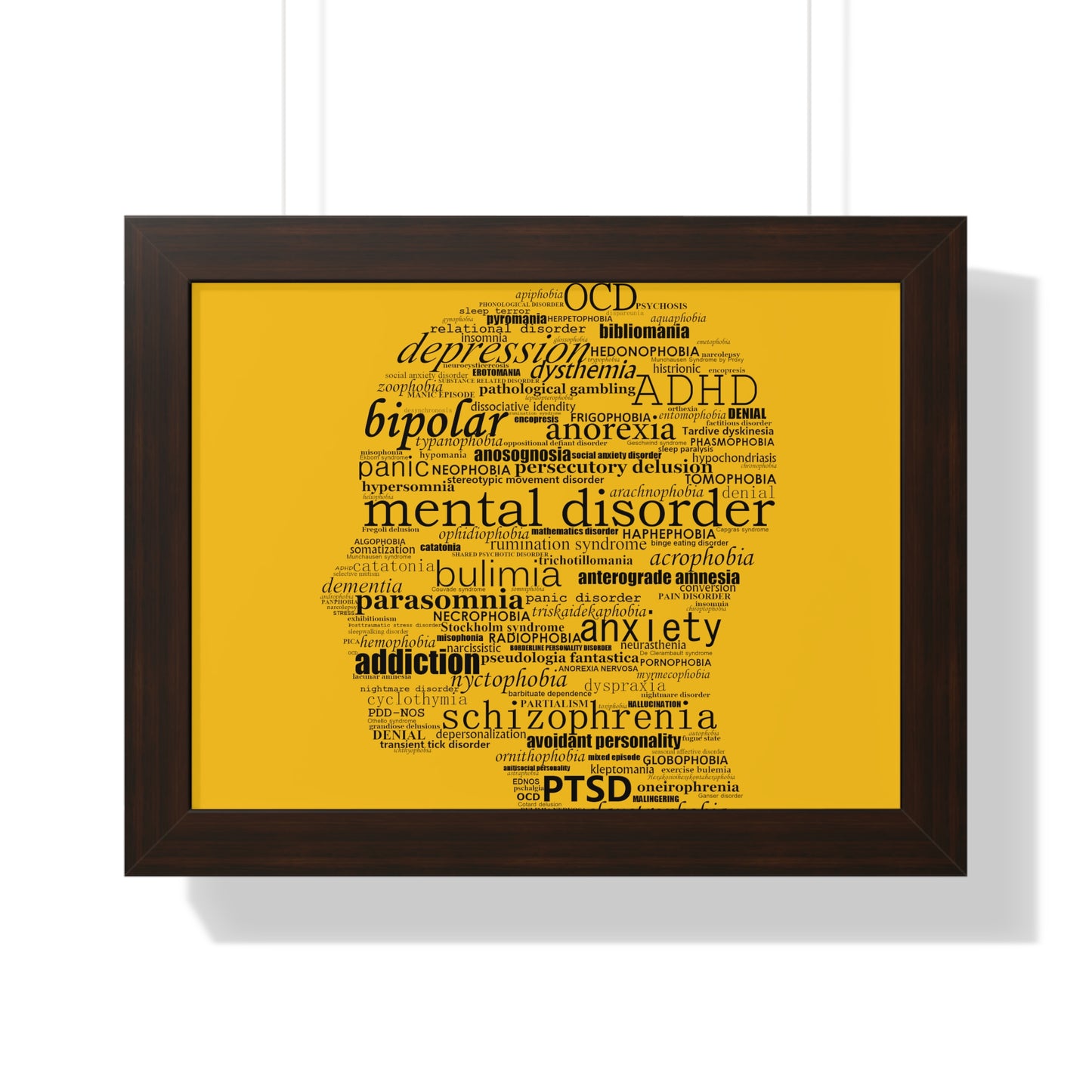 Mental Disorder Silhouette Framed Horizontal Poster