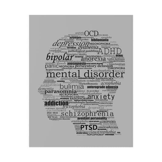 Mental Disorder Silhouette Poster