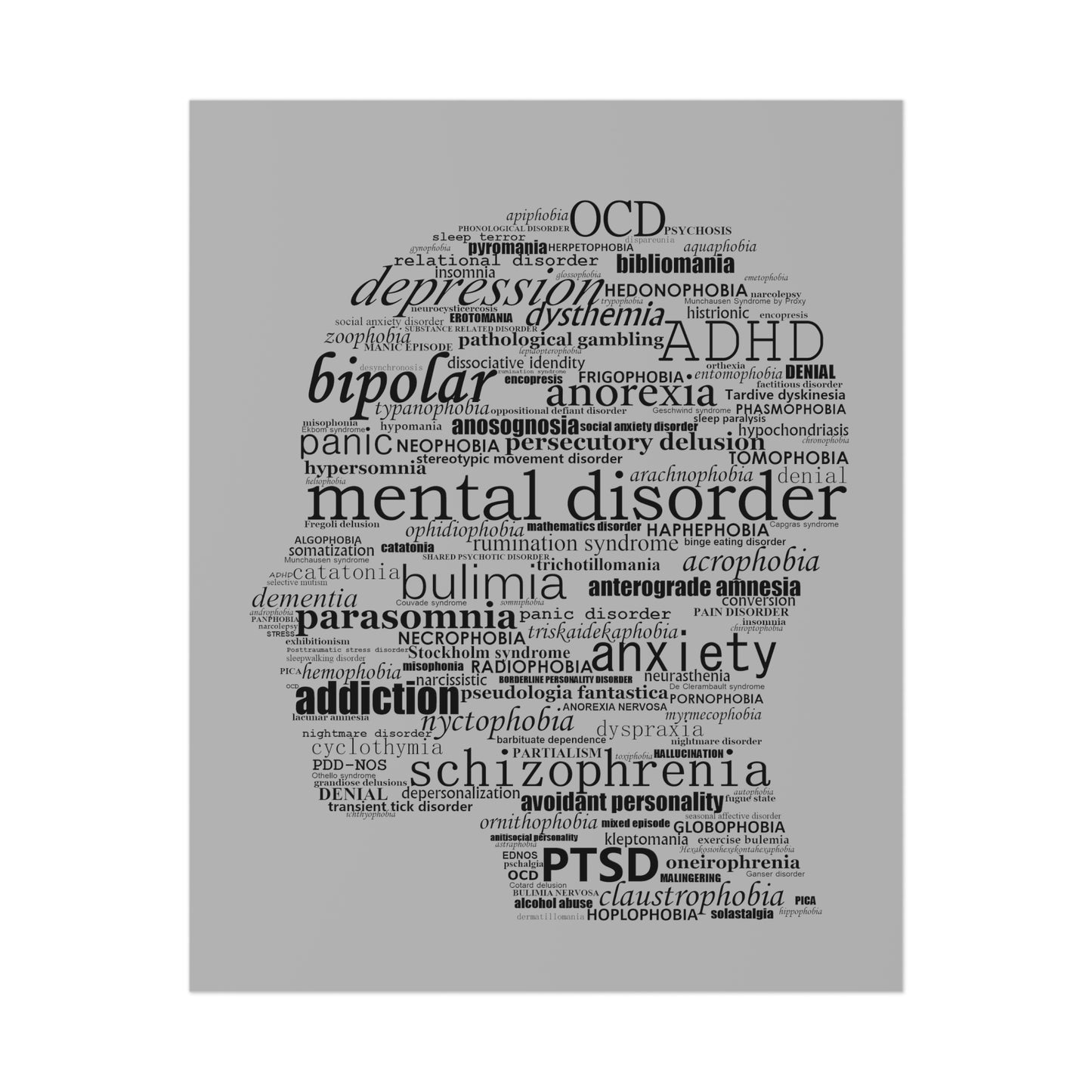 Mental Disorder Silhouette Poster